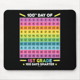 Days Smarter 100th Day Of School 1st Grade Student Mouse Mat