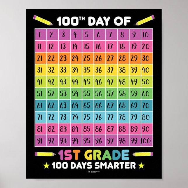 Days Smarter 100th Day Of School 1st Grade Student Poster (Front)