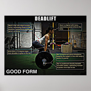 Deadlift - Good Form - Bodybuilding Gym Poster
