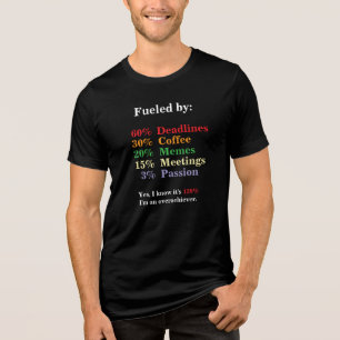 Deadlines, Coffee, and Overachievement Tri-Blend Shirt
