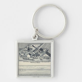 Deardorff and Centennial Vineyards, California Key Ring