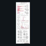 Death in the Iliad: a Classics Infographic GMC Poster<br><div class="desc">This is a hand-drawn original comic strip form greekmythcomix artist LEJ. It explains the deaths in Homer’s Iliad,  in charts and illustrations. The design has been scanned and coloured in Photoshop,  and optimised for a 12" by 36" print.  Thank you for checking out our posters!</div>
