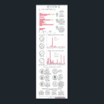 Death in the Iliad: a Classics Infographic GMC Poster<br><div class="desc">This is a hand-drawn original comic strip form greekmythcomix artist LEJ. It explains the deaths in Homer’s Iliad,  in charts and illustrations. The design has been scanned and coloured in Photoshop,  and optimised for a 12" by 36" print.  Thank you for checking out our posters!</div>