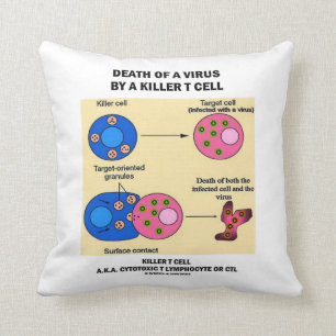 Death Of A Virus By A Killer T Cell (Immunology) Cushion