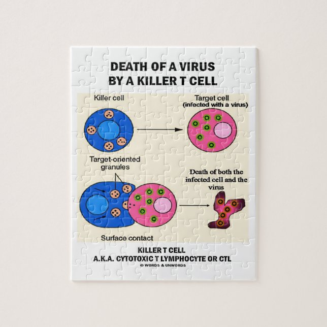 Death Of A Virus By A Killer T Cell (Immunology) Jigsaw Puzzle (Vertical)