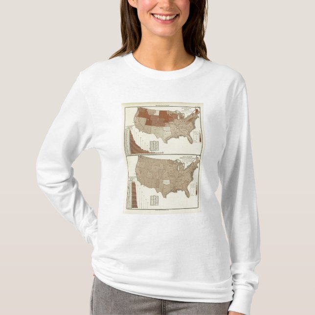 Deaths, diphtheria, digestive system T-Shirt (Front)