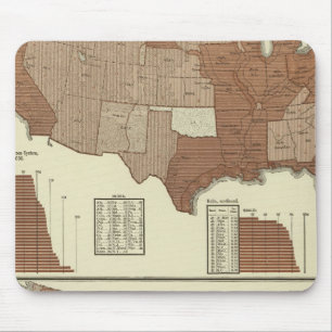Deaths, nervous system, diarrheal diseases mouse mat