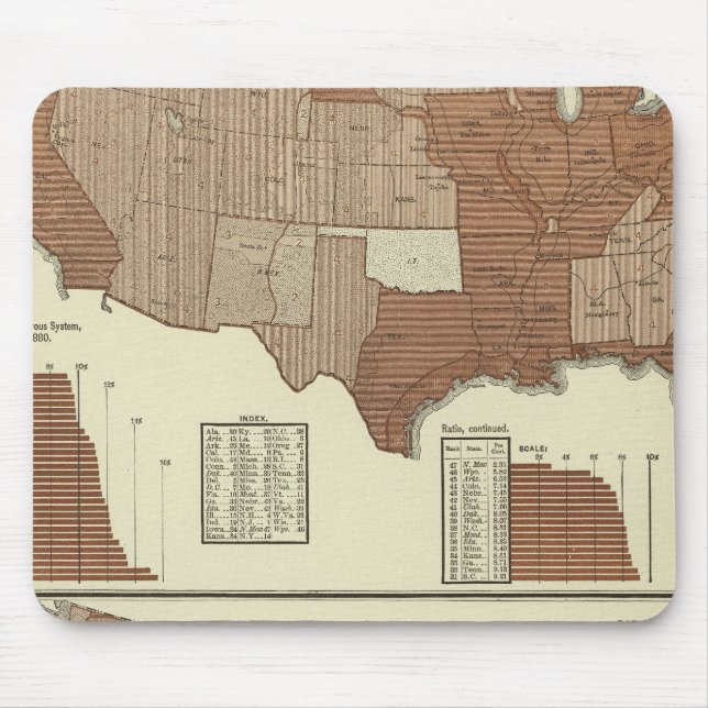 Deaths, nervous system, diarrheal diseases mouse mat (Front)