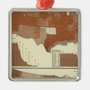 Deaths, respiratory system, consumption metal tree decoration