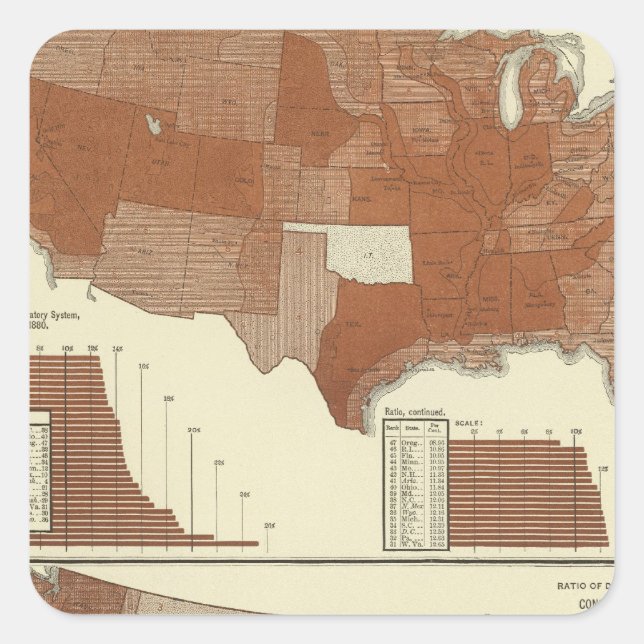 Deaths, respiratory system, consumption square sticker (Front)