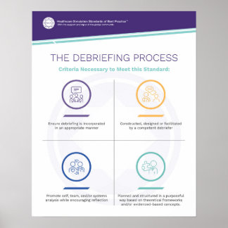 Debriefing Simfographics Poster
