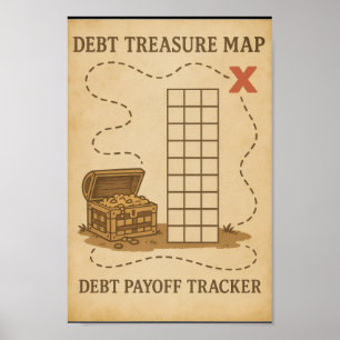 Debt Treasure Map Payoff Tracker Game Vintage  Poster