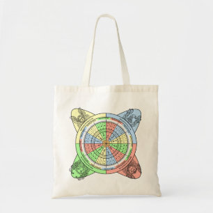 Decan Wheel for Tarot with Court Cards Tote Bag