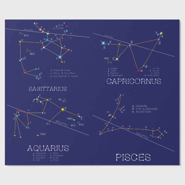 December - February Zodiac Constellations Wrapping Paper (Flat)