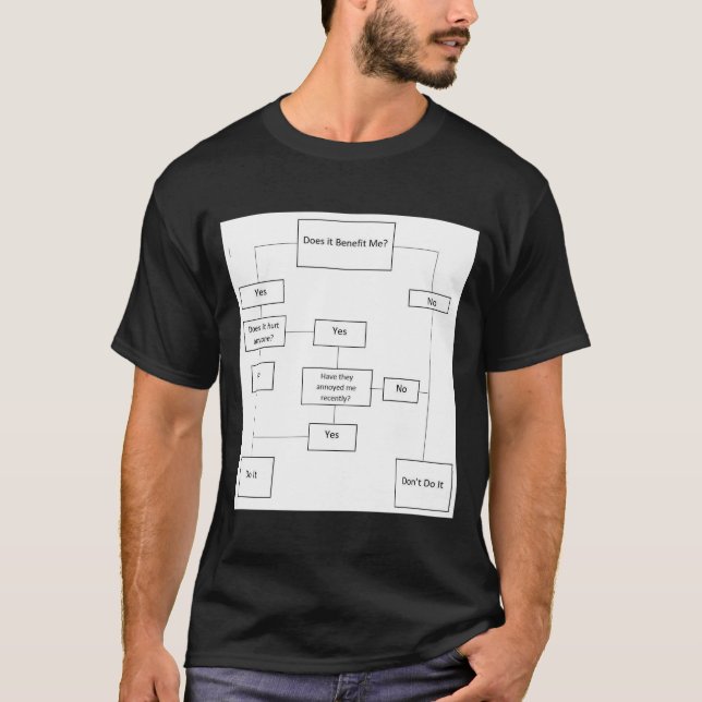 Decision Tree Tee (Front)