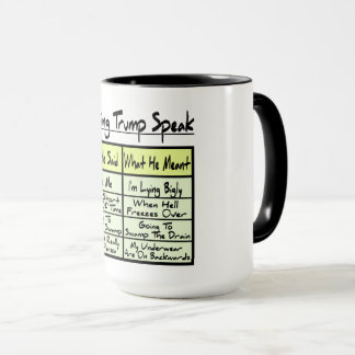 Decoding Trump Speak Mug