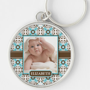 Decorative Mummy's Keychain (chocolate/aqua)