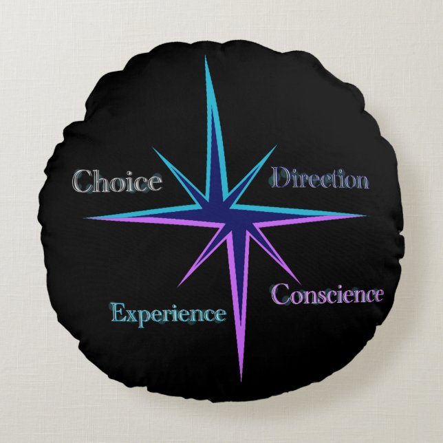 Decorative Round Cushion (Front)