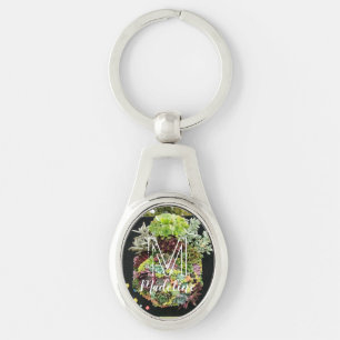 Decorative Succulents Key Ring