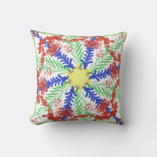 Decorative Throw Cushion