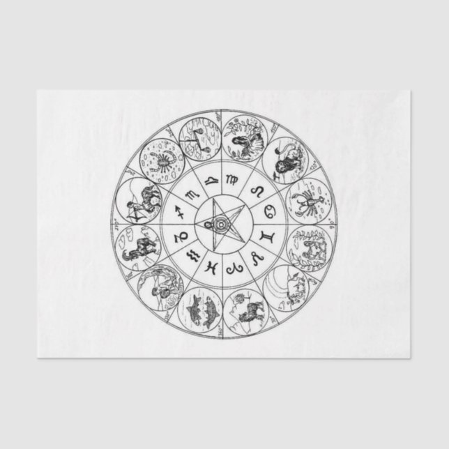 Decoupage Paper 10"x15" - Astrology Art 2 (Front)