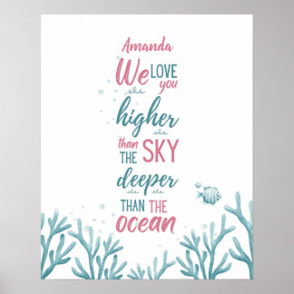 Deep Green Turquoise Love Customisable Poster