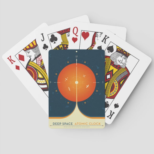 Deep Space Atomic Clock Poster, Orange Version. Playing Cards (Back)