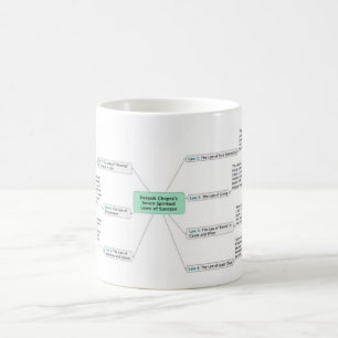 Deepak Chopra's 7 Spiritual Laws of Success Coffee Mug