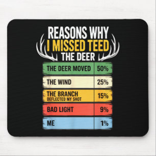 Deer Hunting Outfit For Men &amp; Women. Funny Hun Mouse Mat