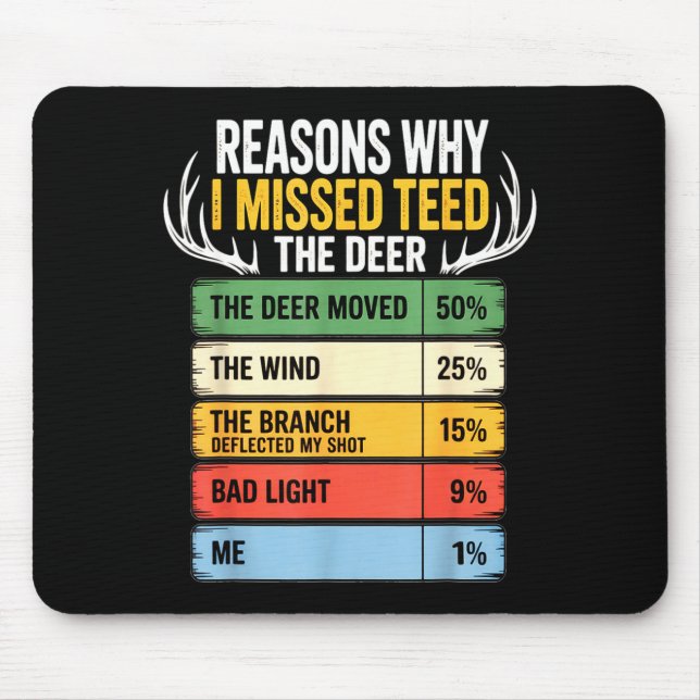 Deer Hunting Outfit For Men &amp; Women. Funny Hun Mouse Mat (Front)