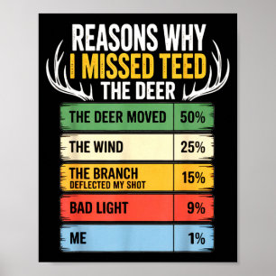 Deer Hunting Outfit For Men & Women. Funny Hun Poster