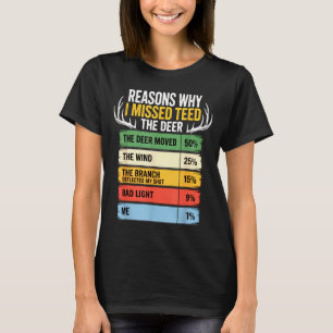 Deer Hunting Outfit For Men & Women. Funny Hun T-Shirt