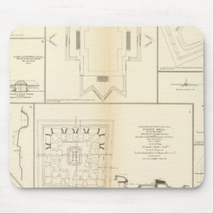 Defences Chattanooga, Nashville Mouse Mat