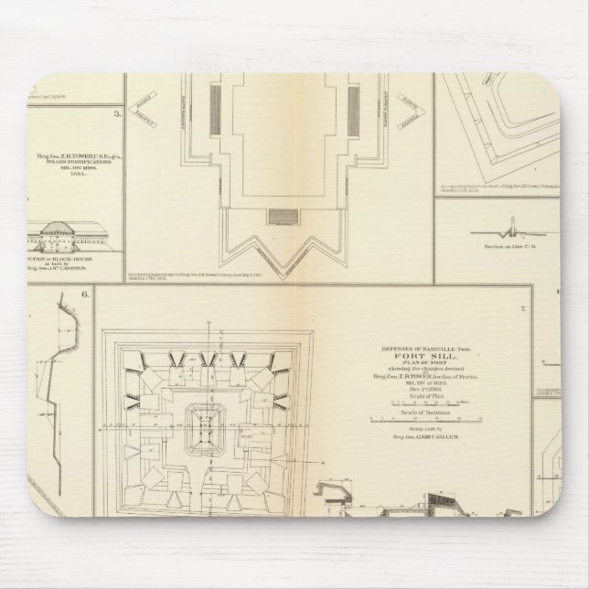 Defences Chattanooga, Nashville Mouse Mat (Front)