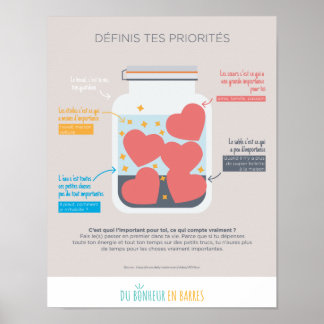 Définis tes priorités poster