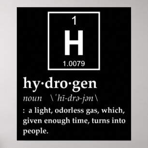 Definition of Hydrogen Poster