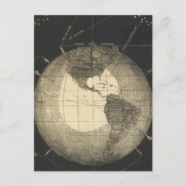 Definitions Earth Postcard (Front)