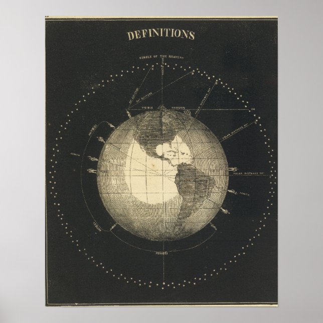 Definitions Earth Poster (Front)