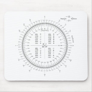 Degree and Radian Conversion Trigonometry Chart Mouse Mat
