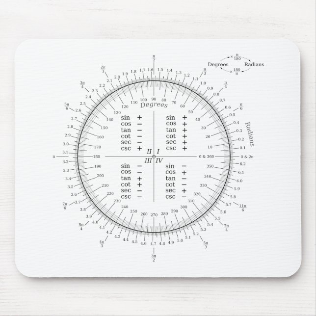 Degree and Radian Conversion Trigonometry Chart Mouse Mat (Front)