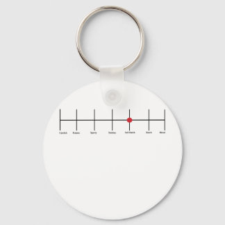 Degrees Of Lesbianism: Soft Key Ring