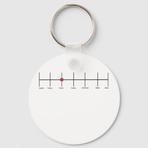 Degrees Of Lesbianism: Sporty Key Ring