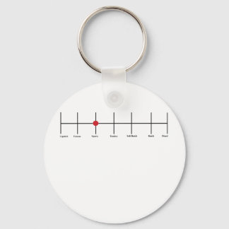 Degrees Of Lesbianism: Sporty Key Ring