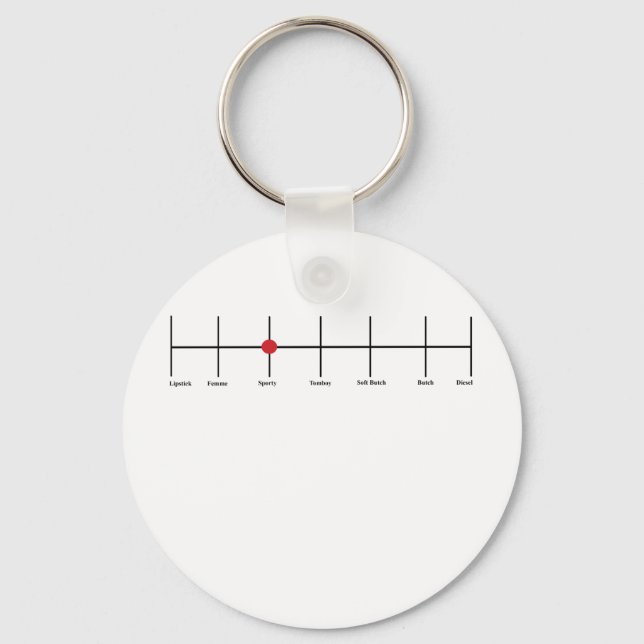 Degrees Of Lesbianism: Sporty Key Ring (Front)