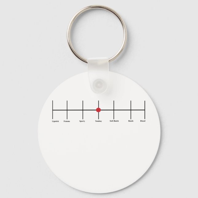 Degrees Of Lesbianism: Tomboy Key Ring (Front)