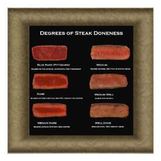 Degrees of Steak Doneness Photo Chart (restaurant) Print