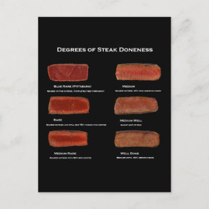 Degrees of Steak Doneness (restaurant info card) Postcard
