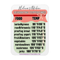 Dehydrator Temperature Guide Refrigerator EDITABLE