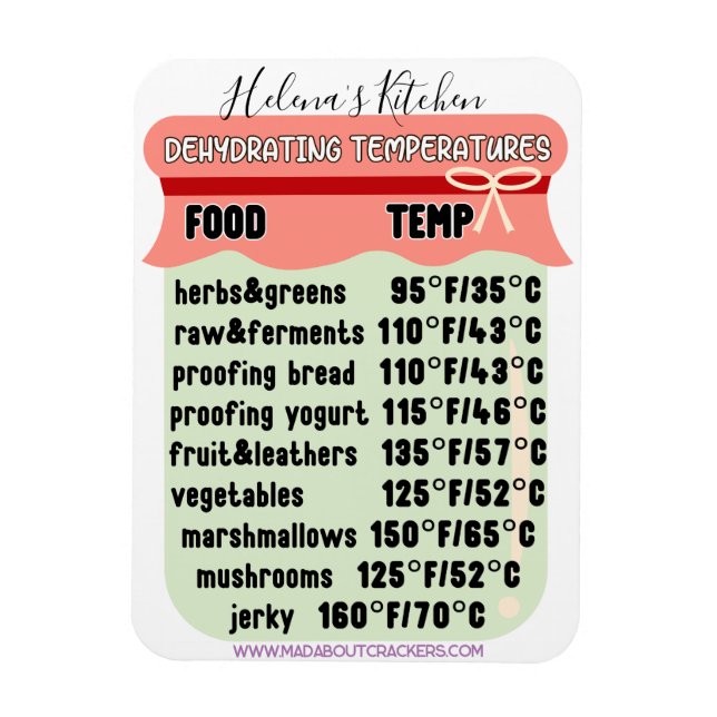 Dehydrator Temperature Guide Refrigerator EDITABLE Magnet (Vertical)