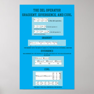 Del Operator: Gradient, Divergence, and Curl Poster
